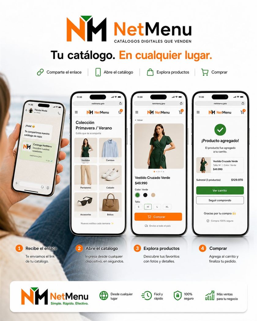 NetMenu: tu catálogo en cualquier lugar, desde el celular