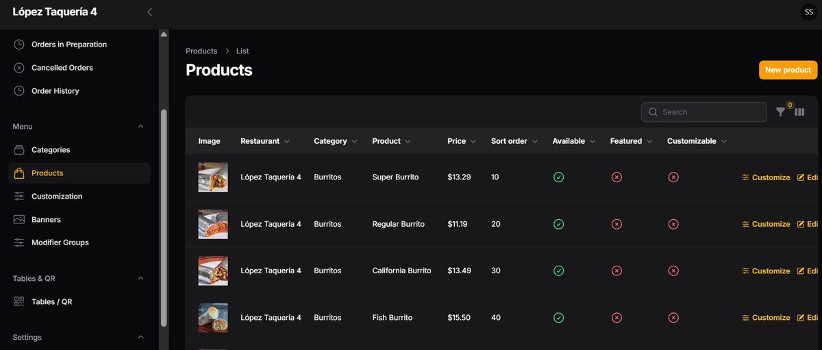 Panel de administración de productos de NetMenu